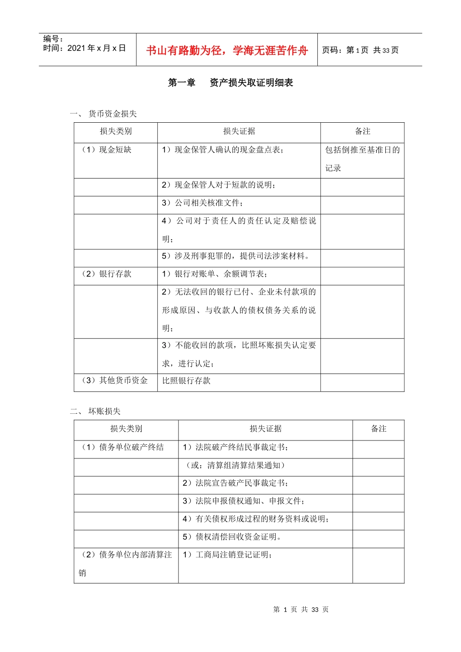 资产损失取证与清产核资分析_第1页