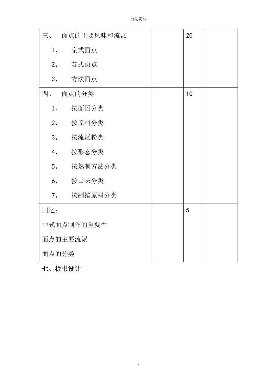 中式面点制作教案_第3页