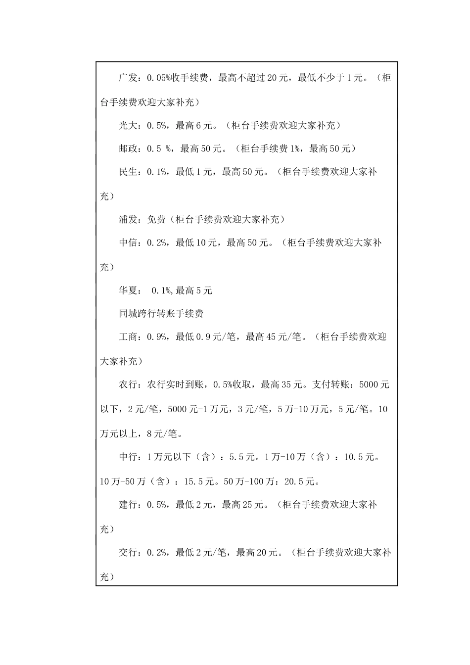 各种银行卡使用注意要点（理财必看）_第2页