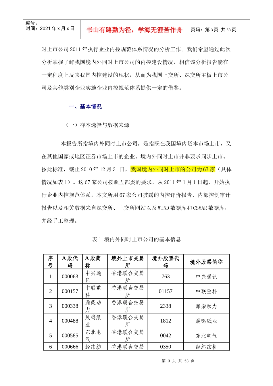 执行企业内控规范体系情况分析报告_第3页