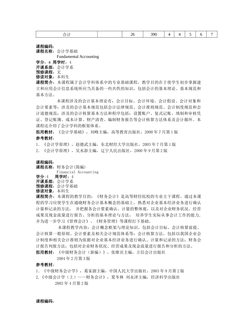 上海立信会计学院_第2页