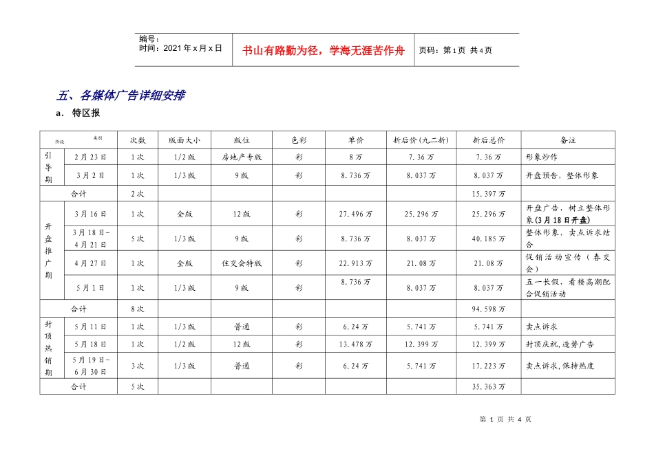 景秀年华媒体推广计划及预算2_第1页