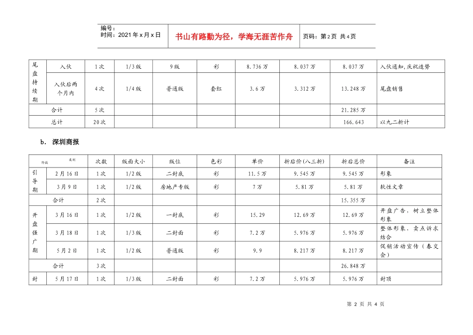 景秀年华媒体推广计划及预算2_第2页