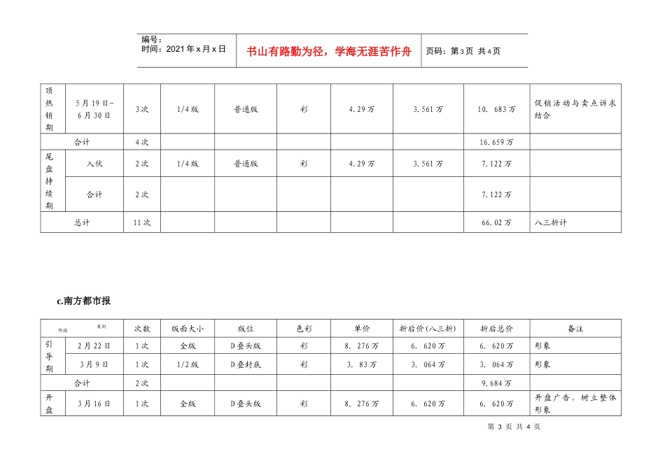 景秀年华媒体推广计划及预算2_第3页