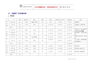 景秀年华媒体推广计划及预算2