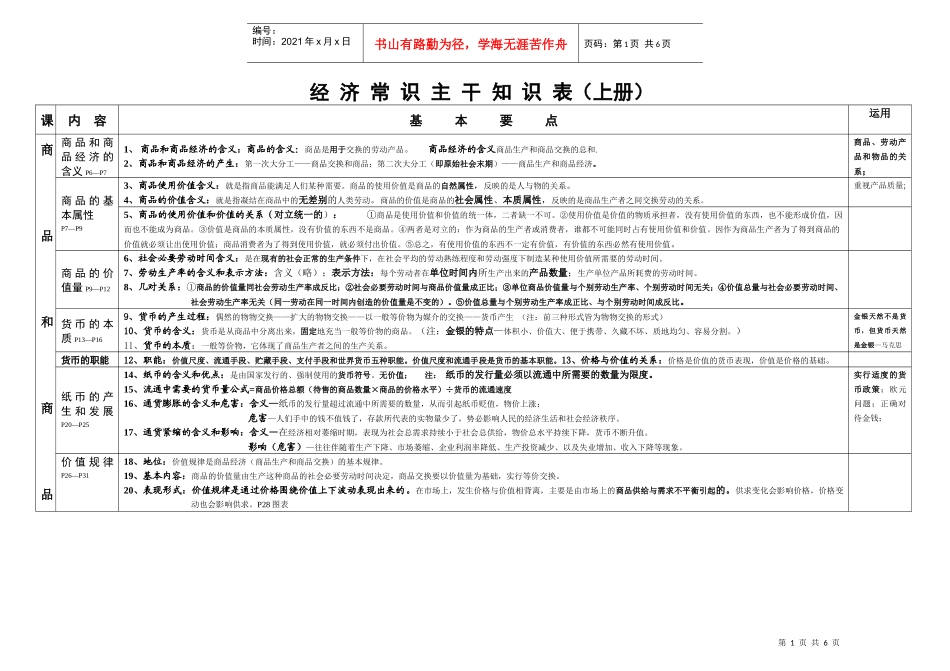 经济常识主干知识_第1页