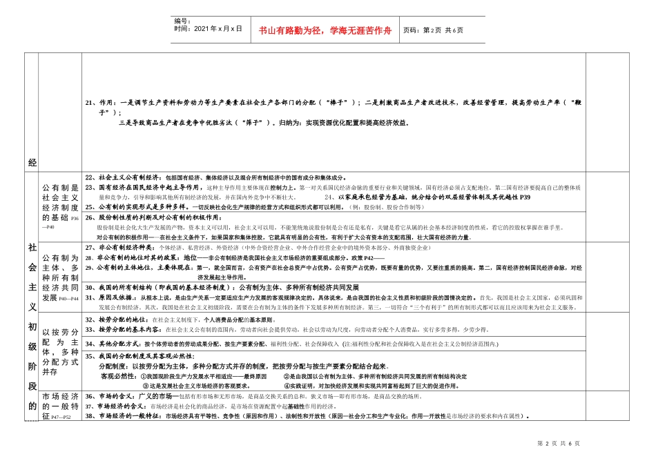 经济常识主干知识_第2页