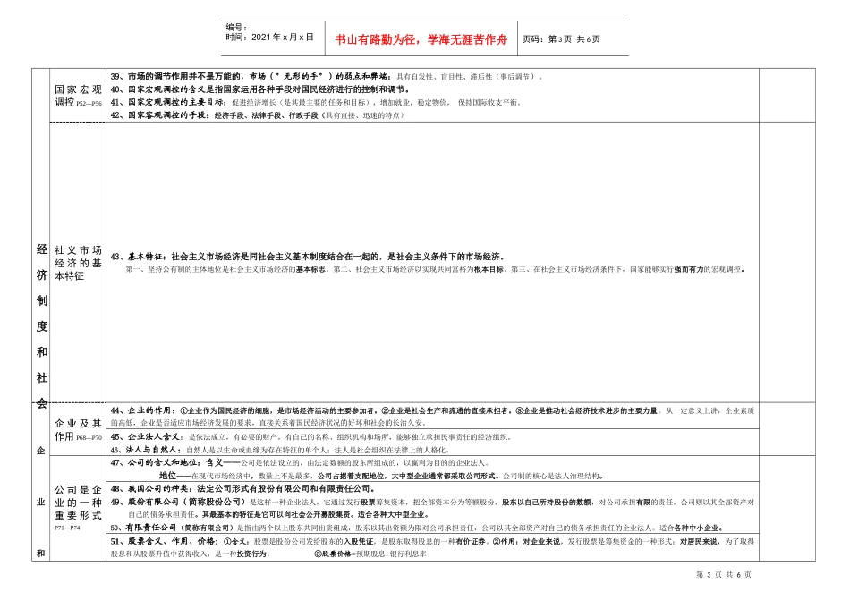 经济常识主干知识_第3页