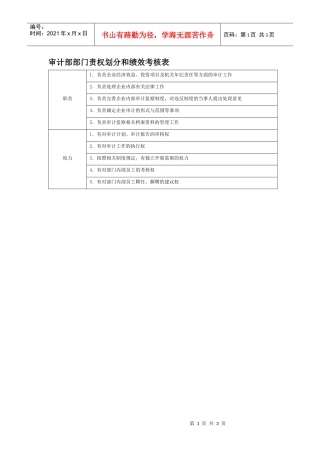 部门责权划分和绩效考核——审计部