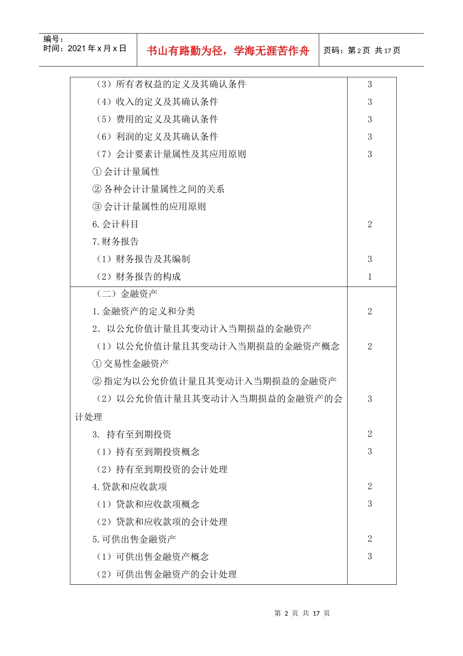 《会计》测试内容与能力等级_第2页