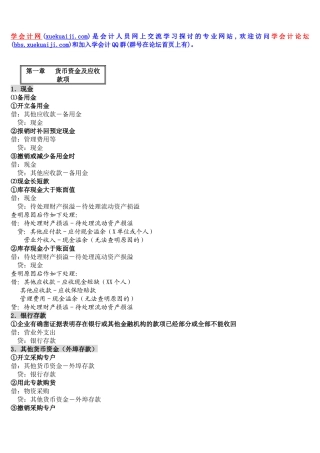 会计分录大全4687201