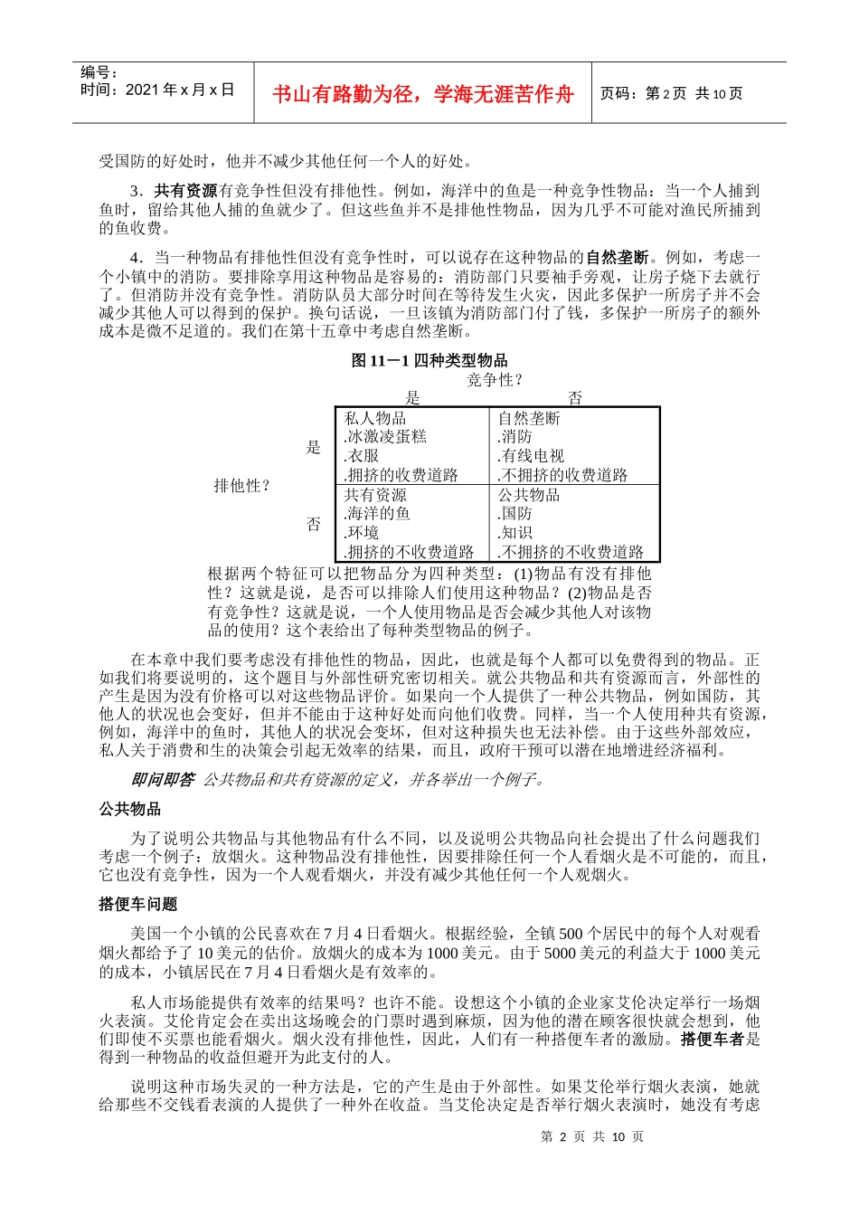 《经济学原理》第十一章公共物品和共有资源_第2页