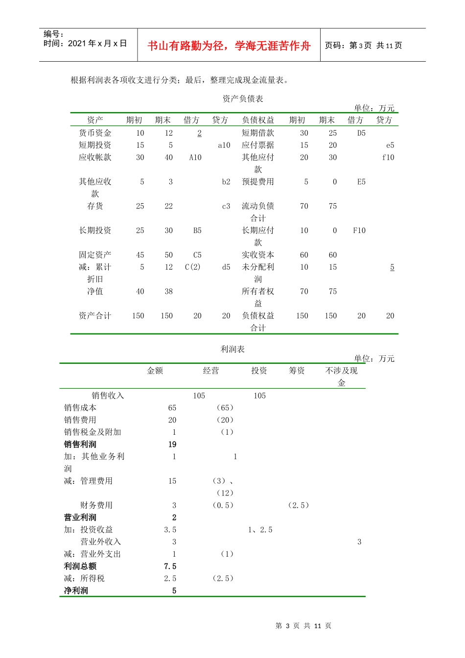 现金流量表的编制及其分析_第3页