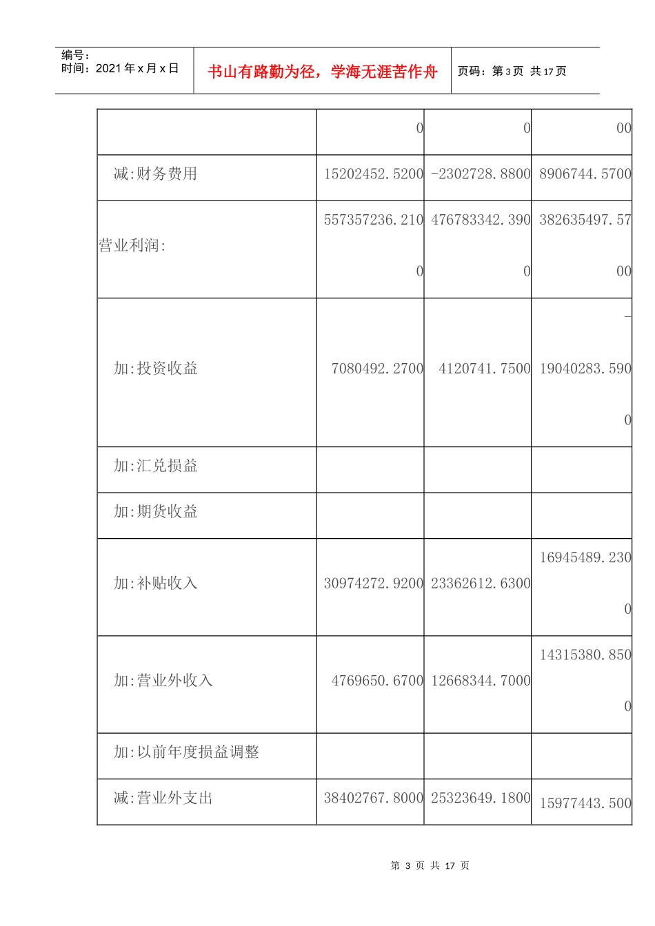 内蒙古伊利公司财务报表分析_第3页