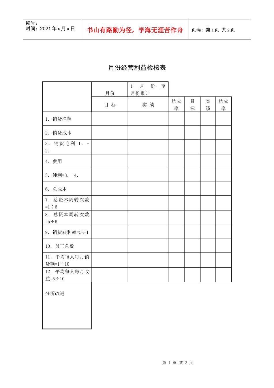 月经营利润检核表_第1页