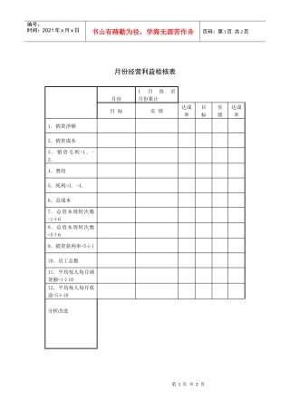 月经营利润检核表