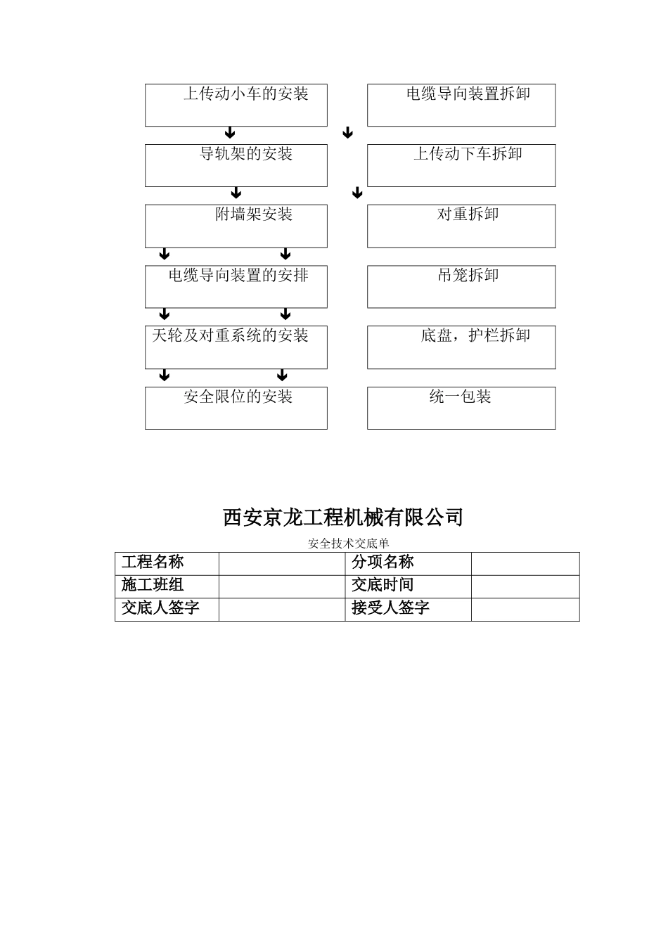 西安京龙工程机械有限公司SC型施工升降机安装、拆卸方案_第3页