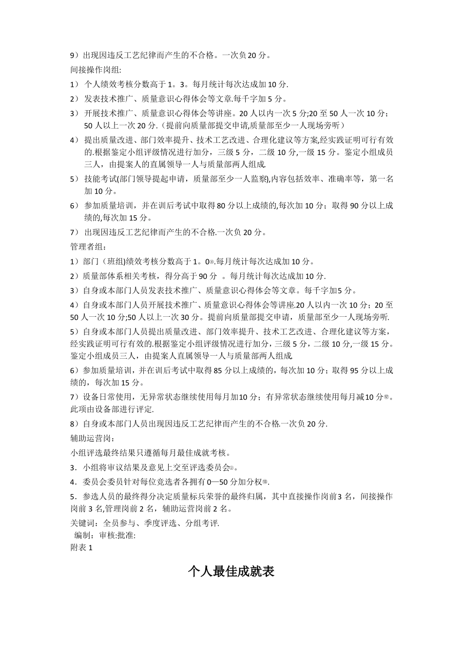 质量标兵评选方案_第2页