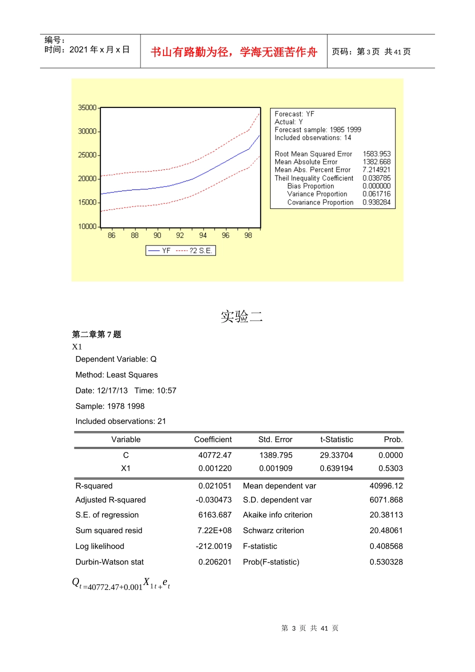 计量经济学及综合财务知识分析实验报告_第3页