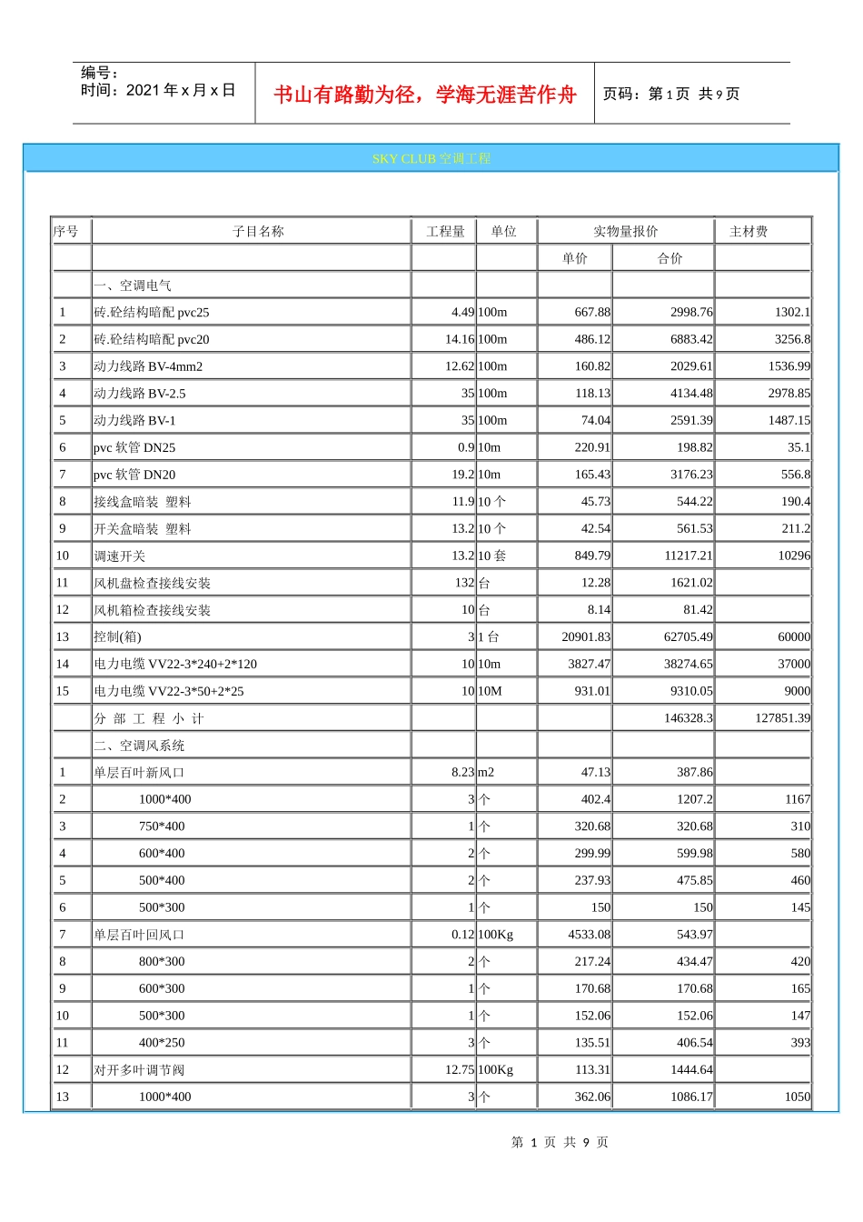 SKYCLUB空调工程预算分析(doc 10)_第1页