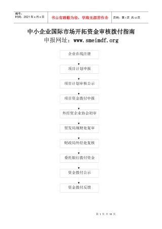 中小企业国际市场开拓资金审核拨付指南