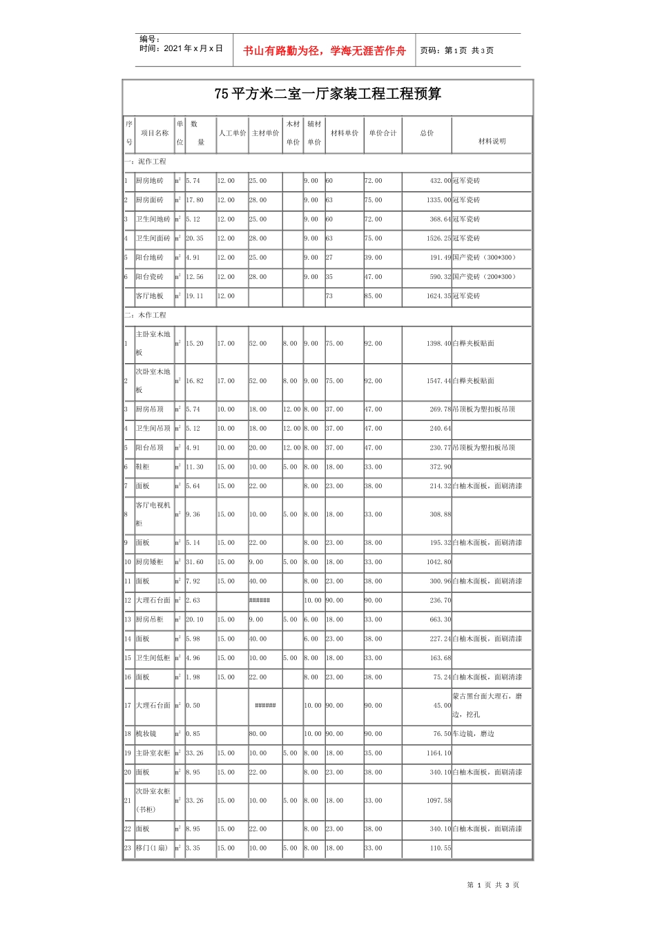 北京75平方米二室一厅家装工程工程预算_第1页