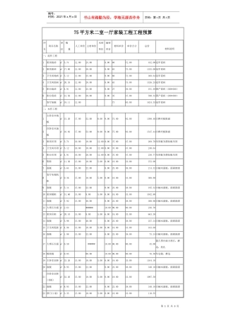 北京75平方米二室一厅家装工程工程预算