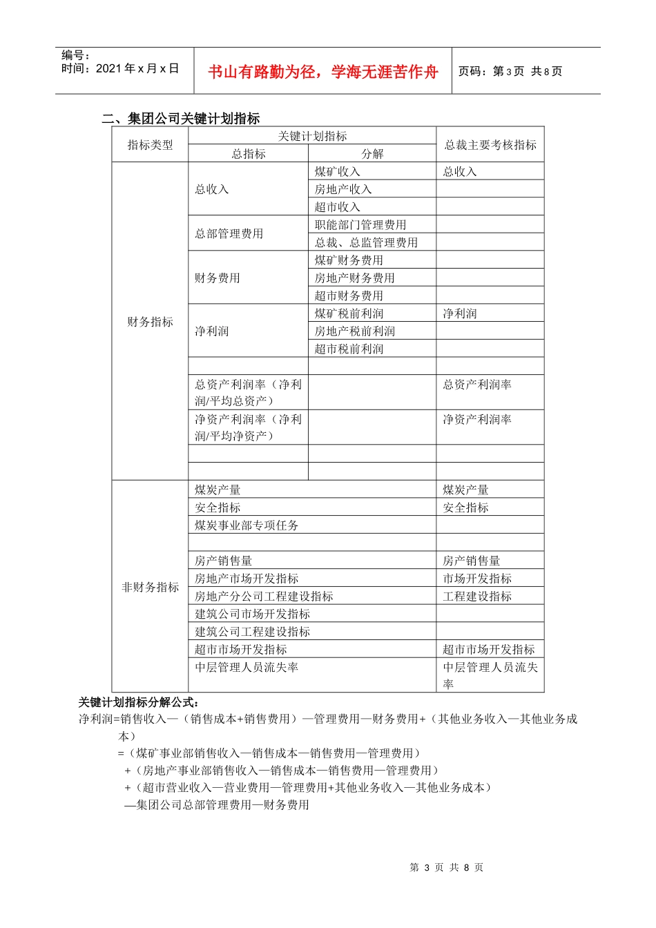 某集团财务关键计划指标_第3页