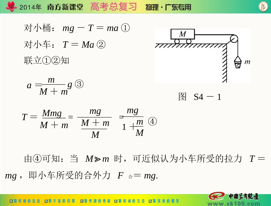 实验四：验证牛顿运动定律 (2)_第2页