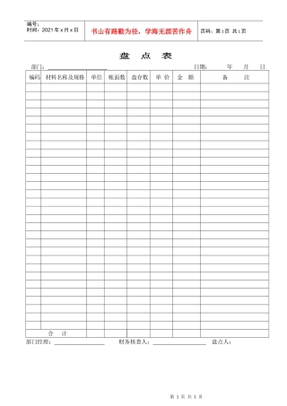 财务部系列表单-盘点表