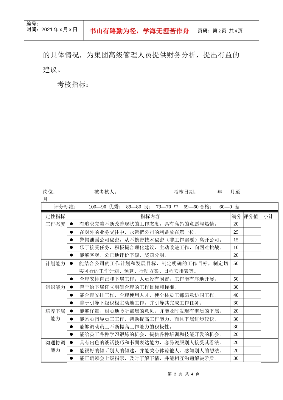 岗位工作内容和年度定性考核指标-财务经理_第2页