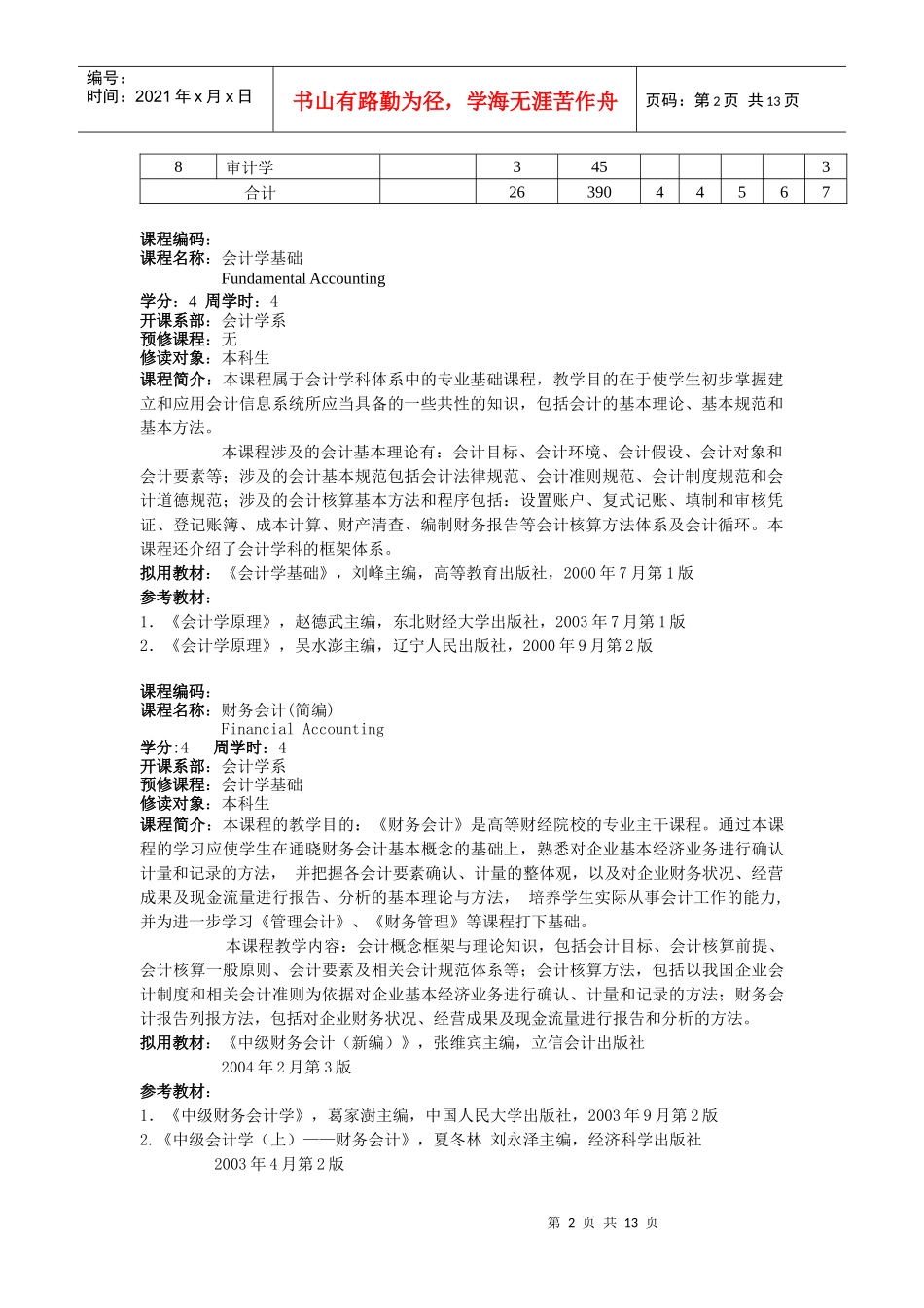 上海立信会计学院_第2页