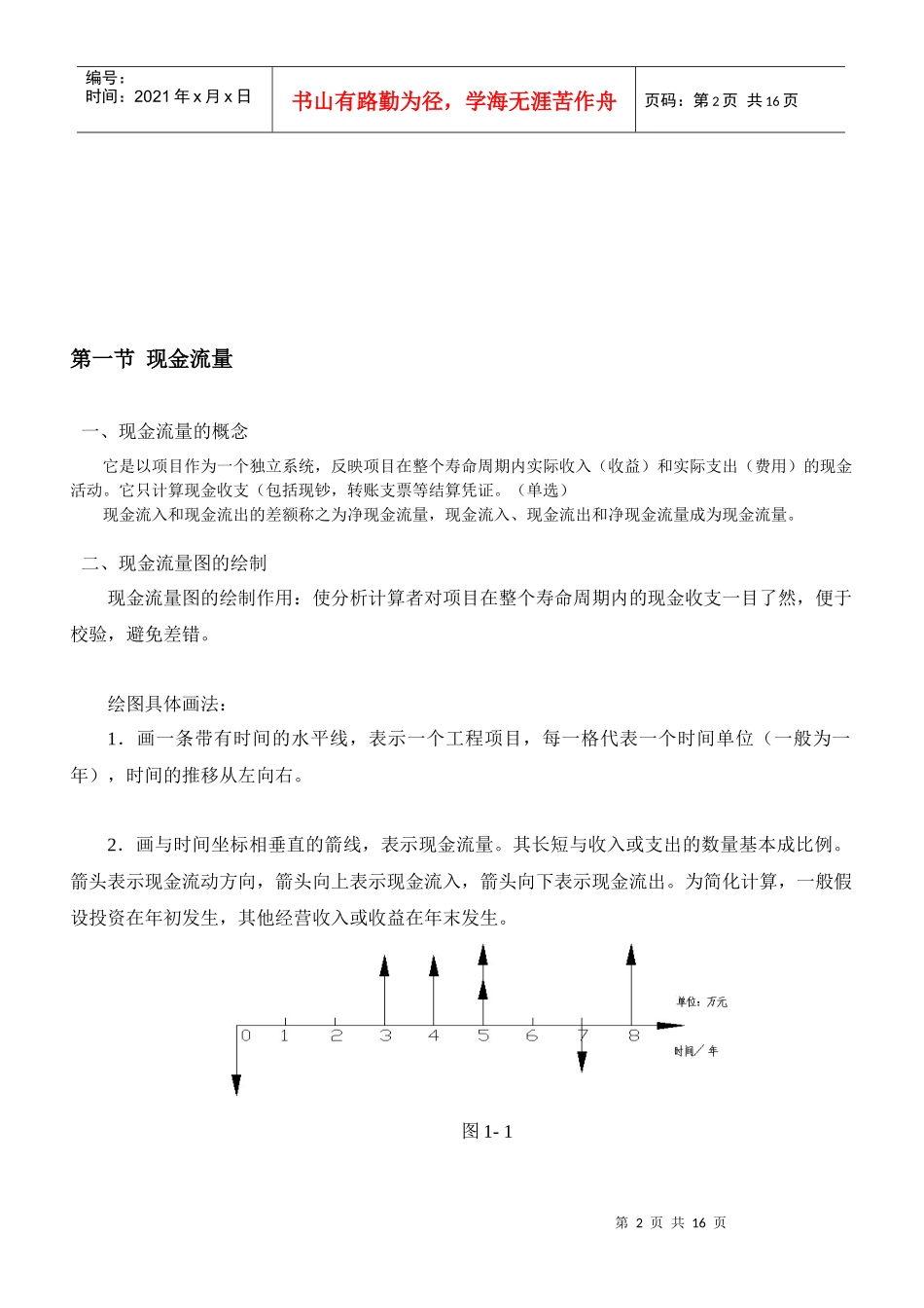 工程经济分析的基本要素 2194 第一章_第2页