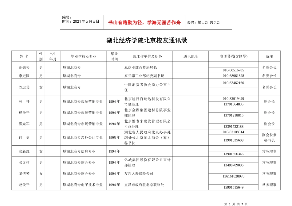 湖北经济学院北京校友通讯录_第1页