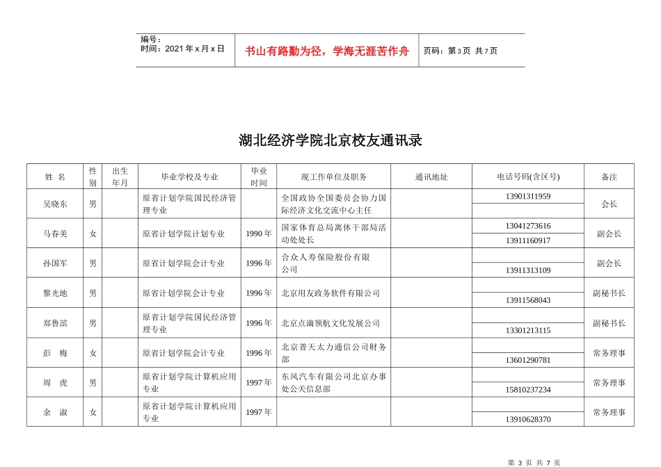 湖北经济学院北京校友通讯录_第3页