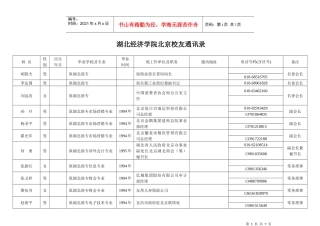 湖北经济学院北京校友通讯录