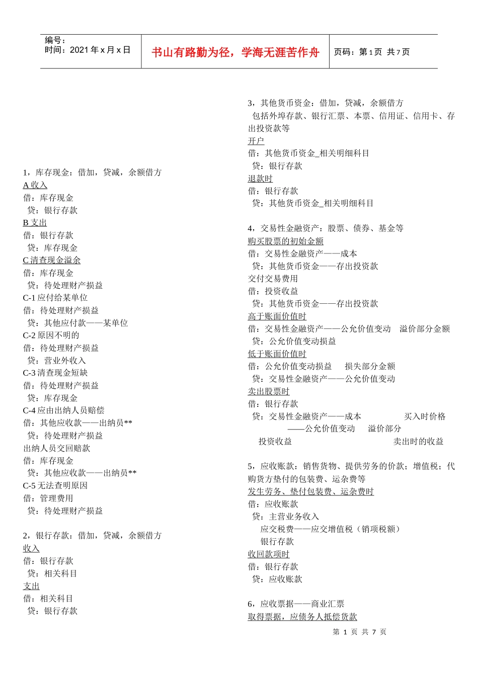 会计从业资格考试之会计分录_第1页