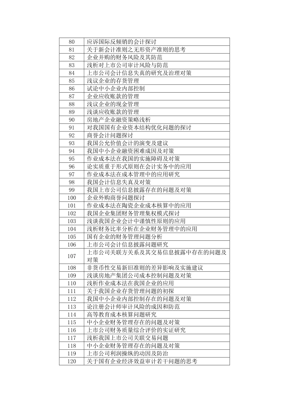 西南大学网络教育学院2009年秋_第3页