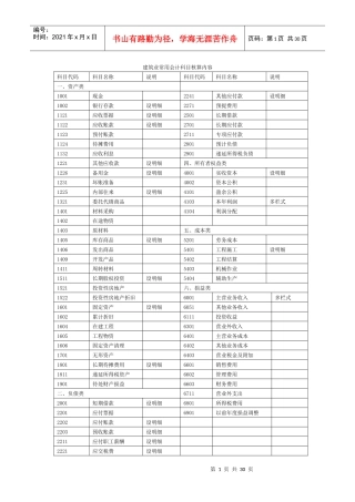 建筑常用财务会计及科目核算管理知识分析
