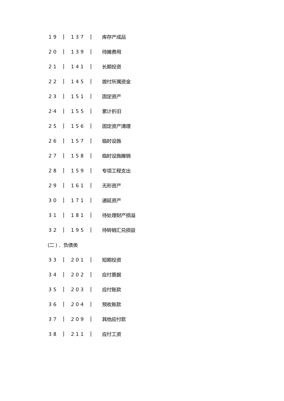 装饰公司账务处理_第3页