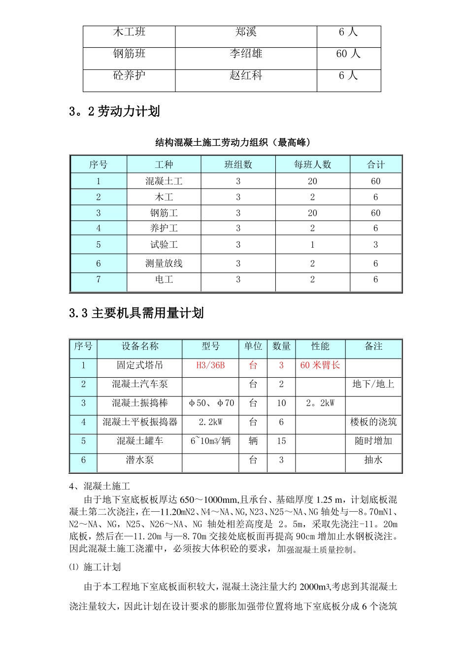 地下室基础底板大体积砼施工方案_第3页