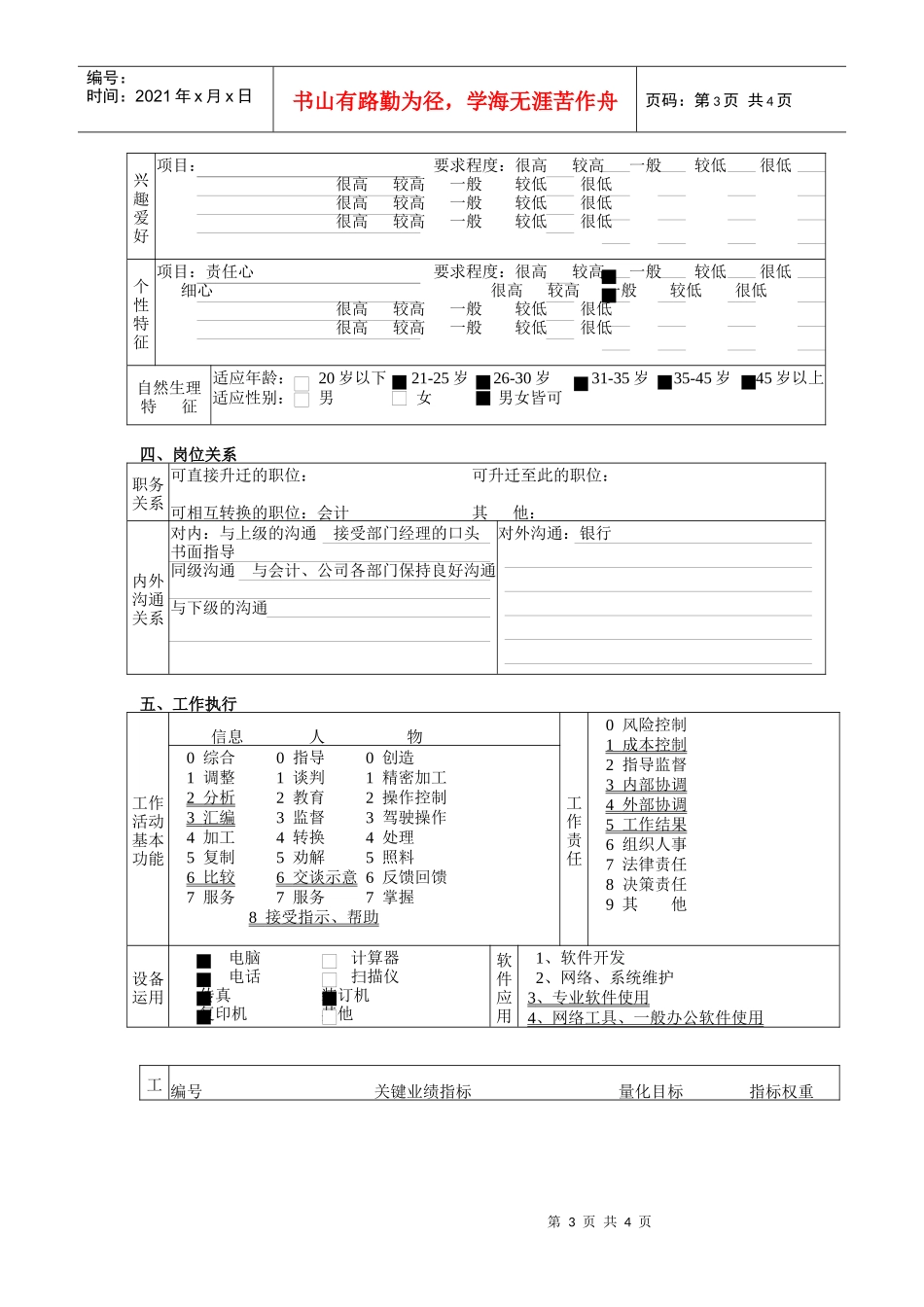 某公司总部财务稽核部(合规经营部)出纳职务说明书_第3页