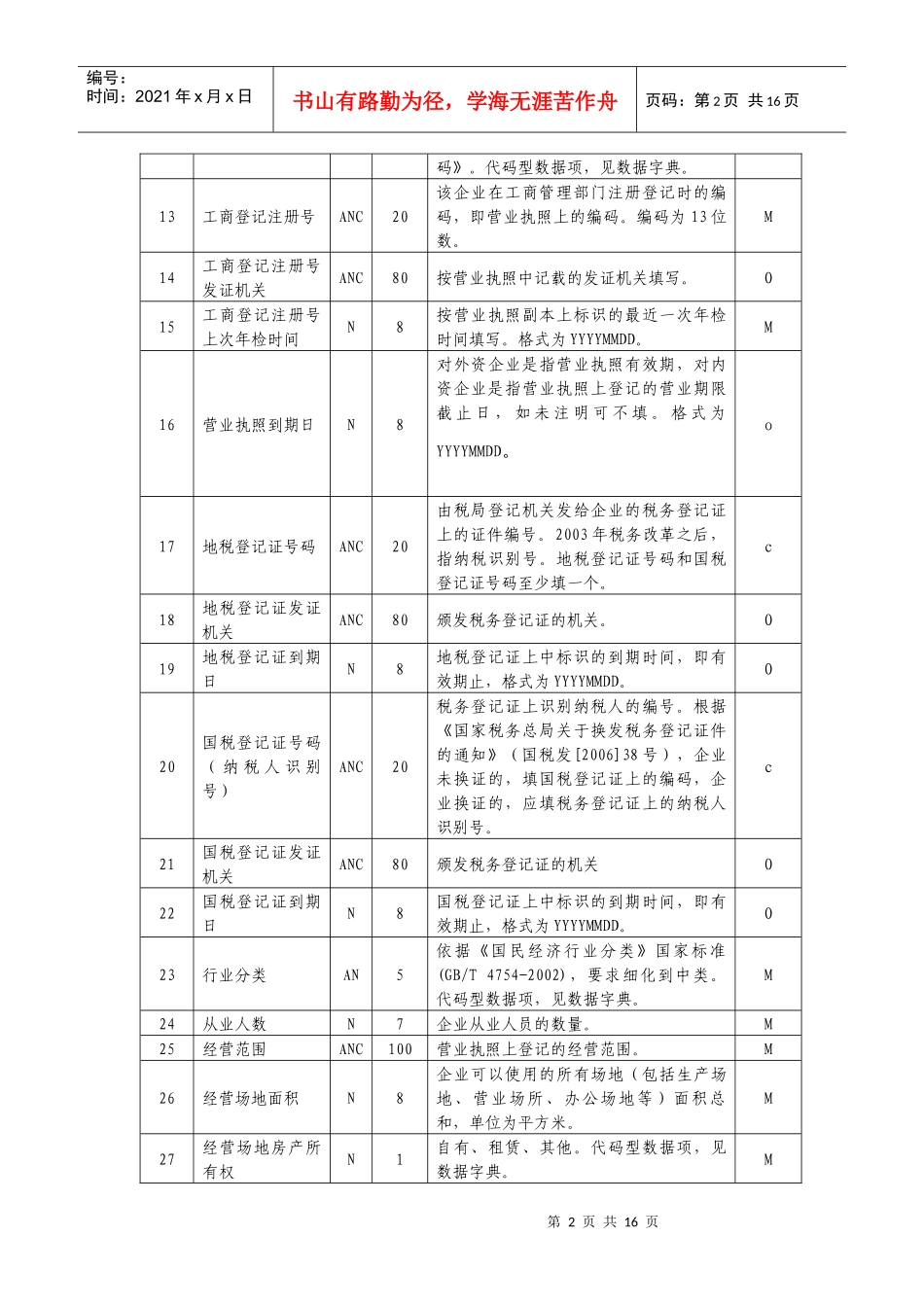中小企业信用档案填写说明_第2页