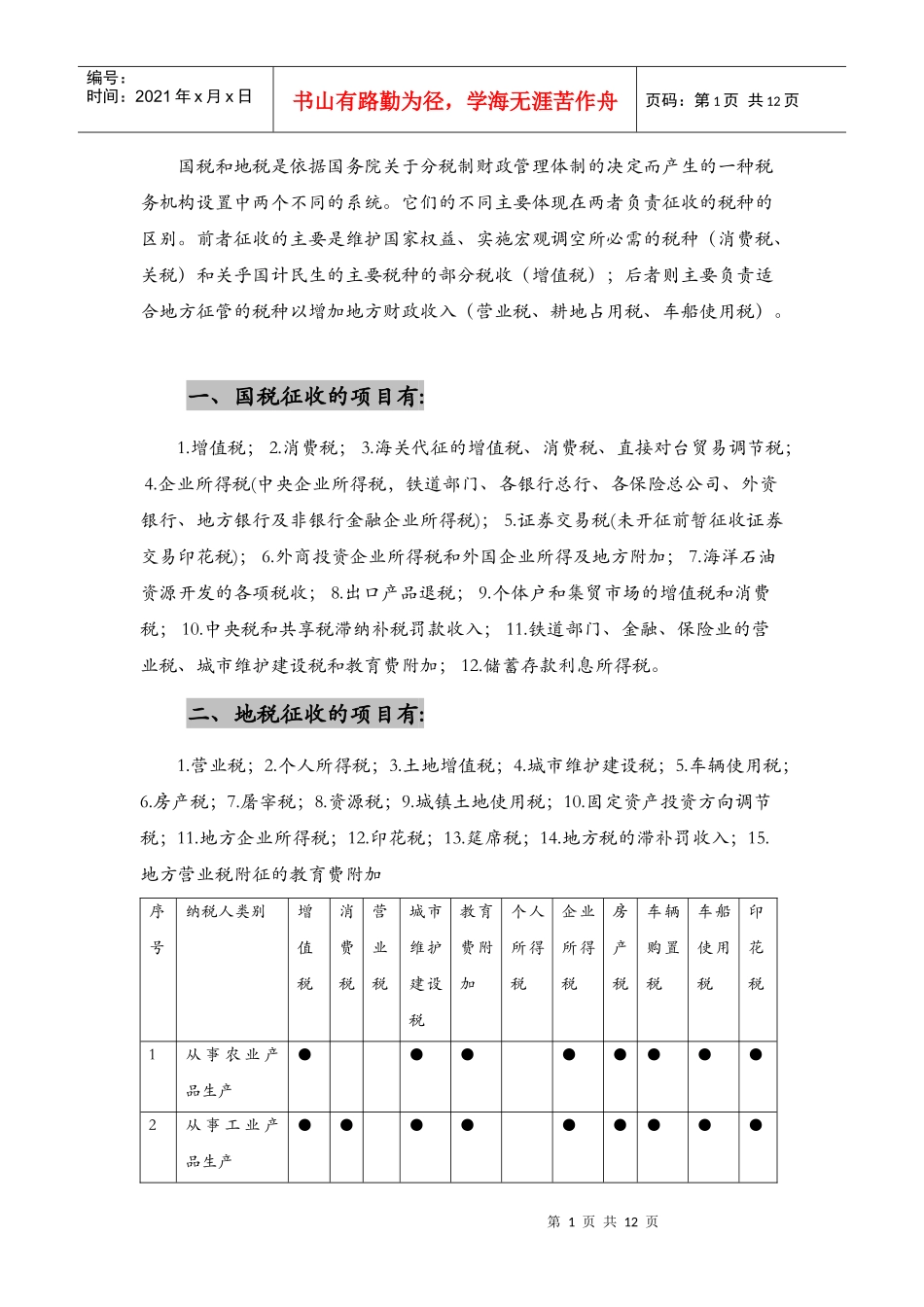 主要税种及税率_第1页