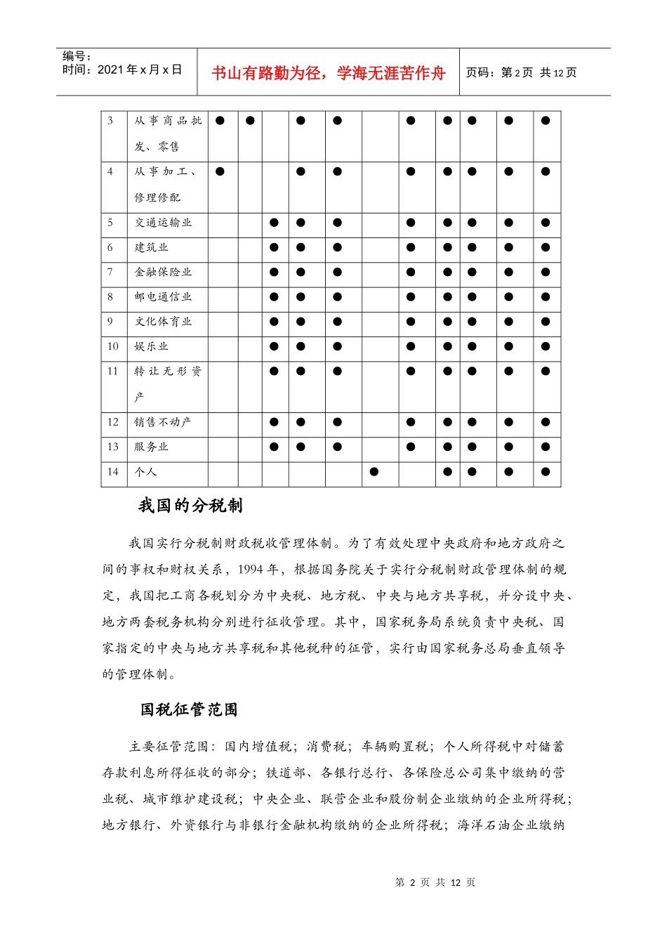 主要税种及税率_第2页