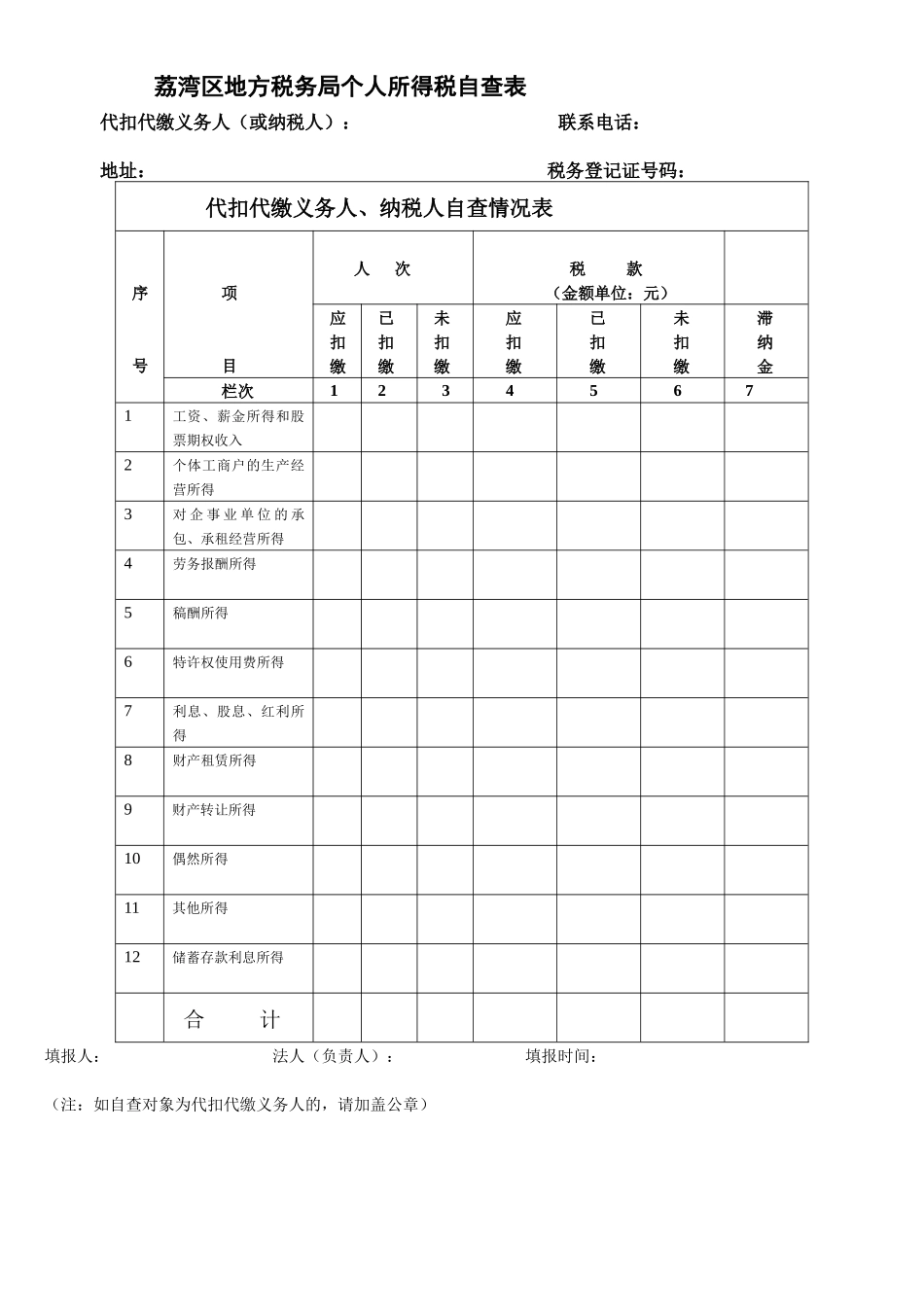 白云区个人所得税自查表及自查提纲_第1页