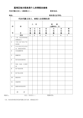 白云区个人所得税自查表及自查提纲