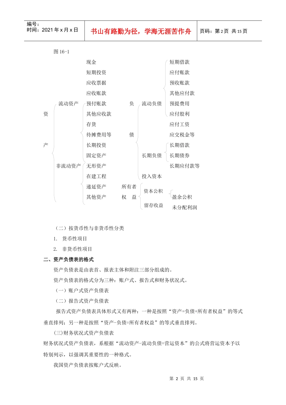 第十六章资产负债表_第2页