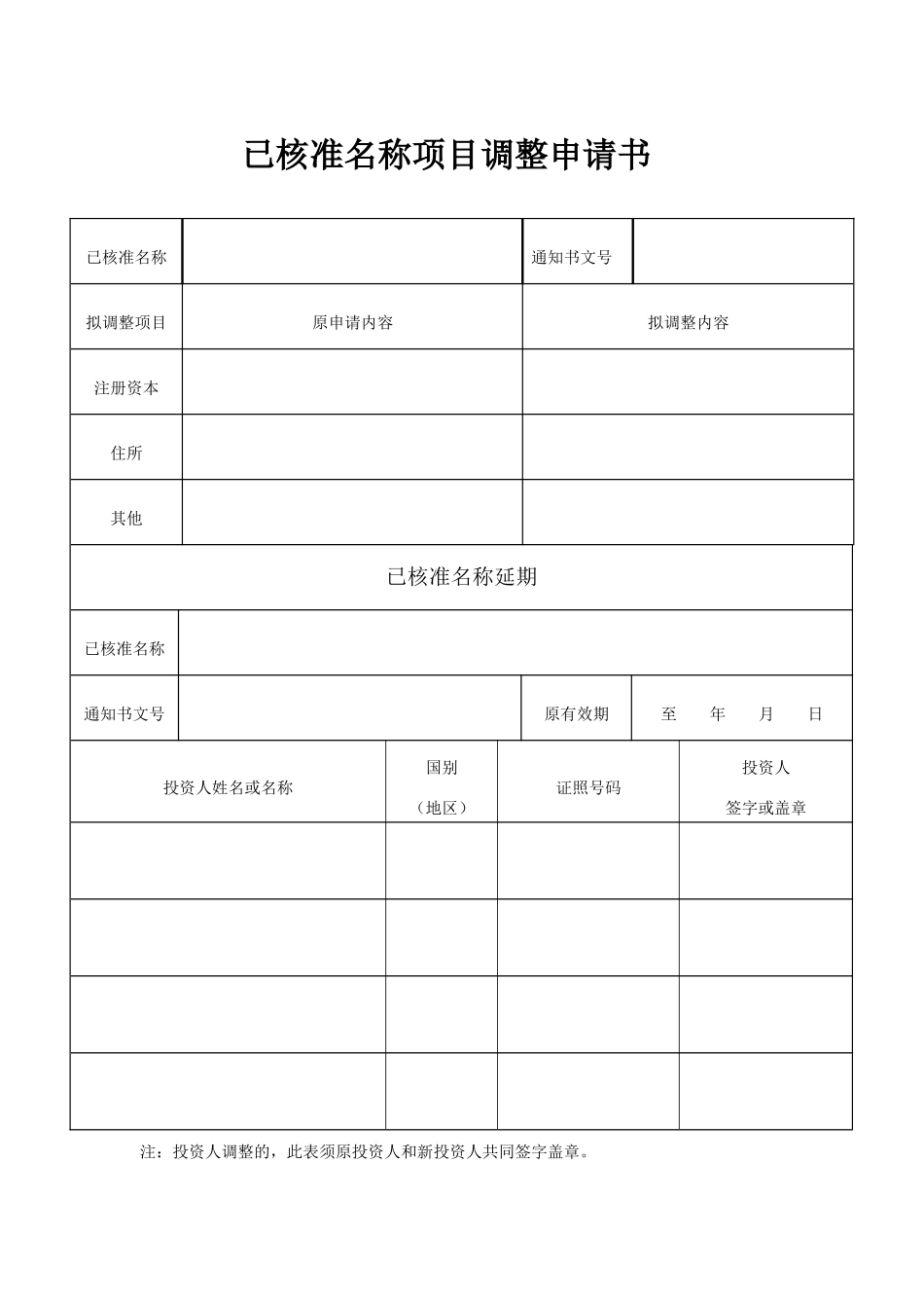 外商投资企业登记文书规范_第3页