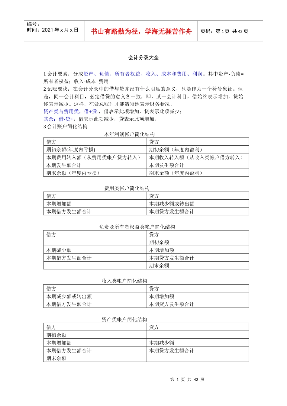 史上最新会计分录大全_第1页